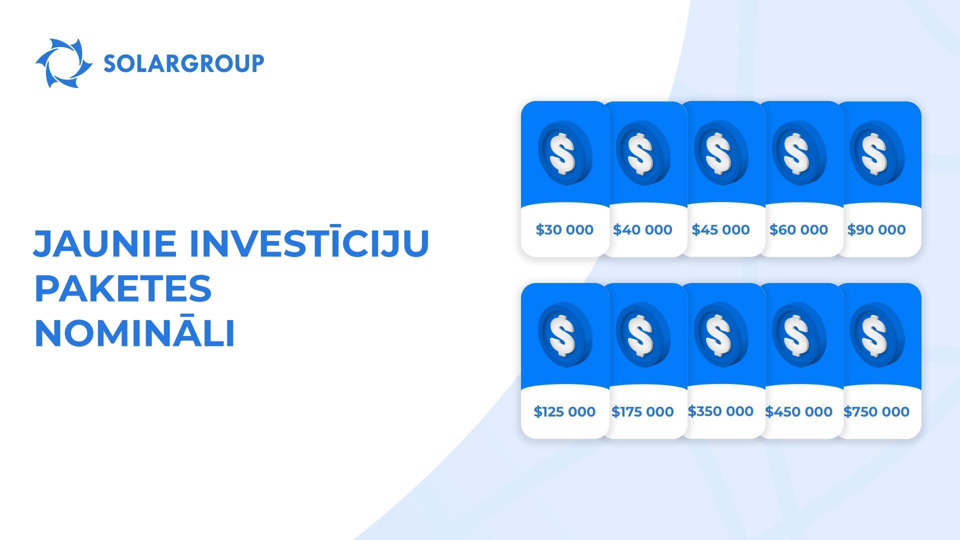 30 000$ un vēl 9 citi nomināli