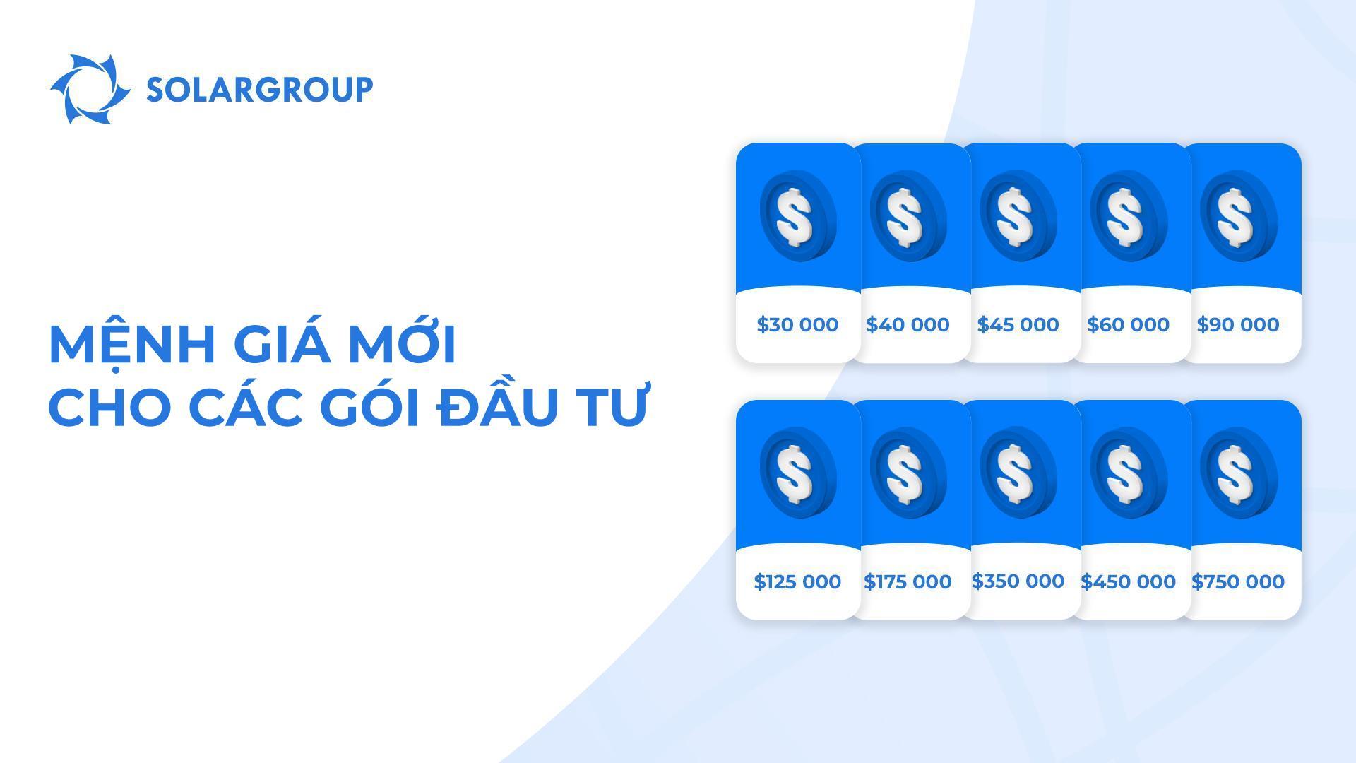 30.000 USD và 9 mệnh giá khác