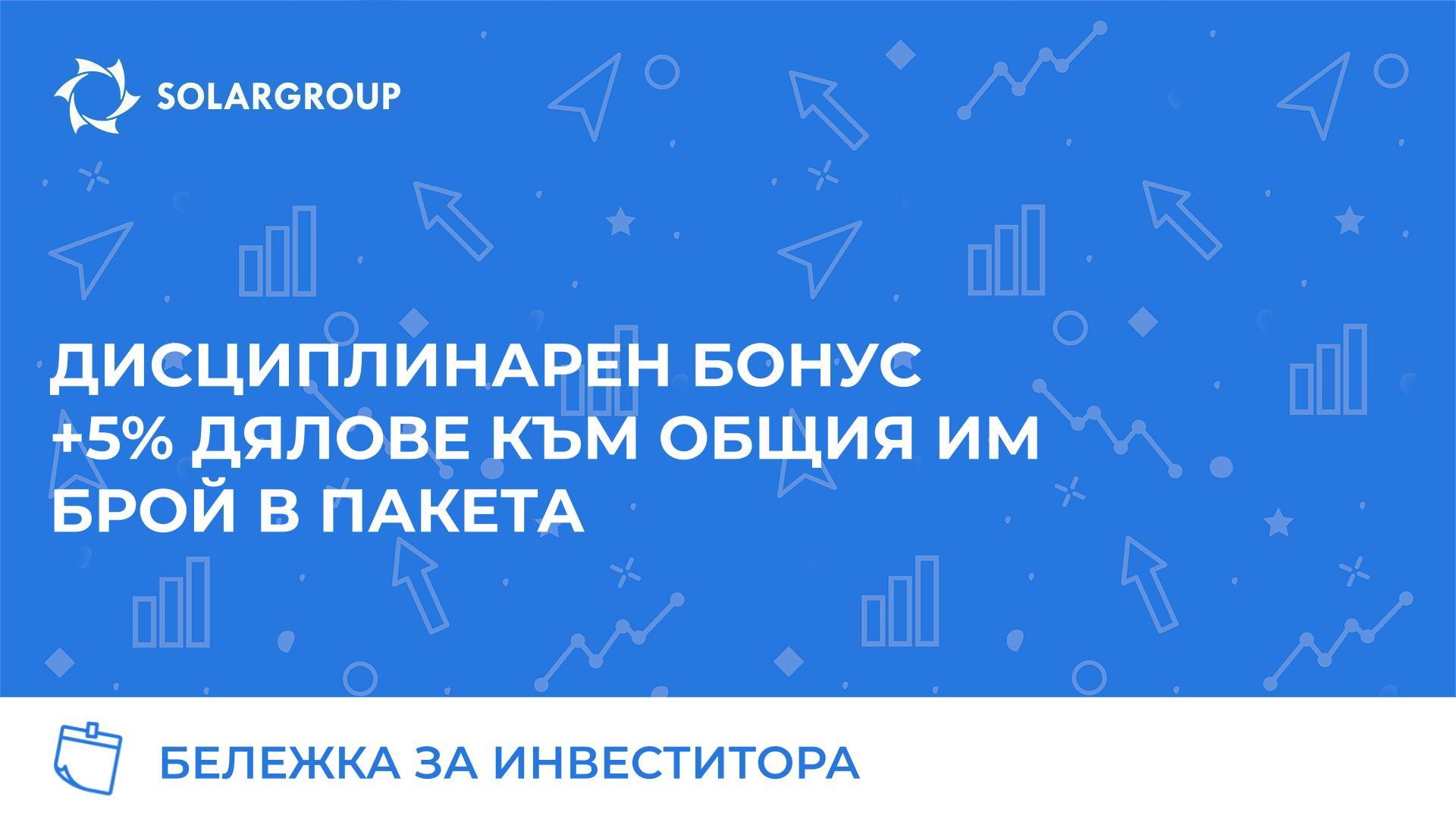 + 5% дялове за своевременно плащане на вноски