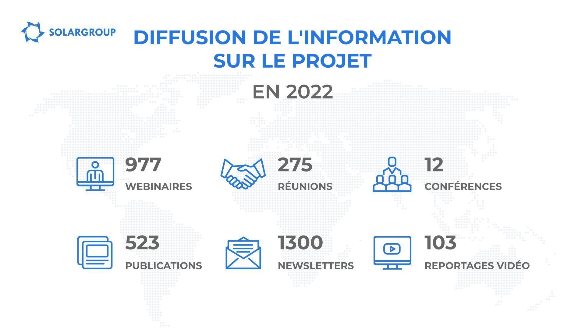 Comment a-t-on fait la promotion du projet pendant l'étape 17 ?