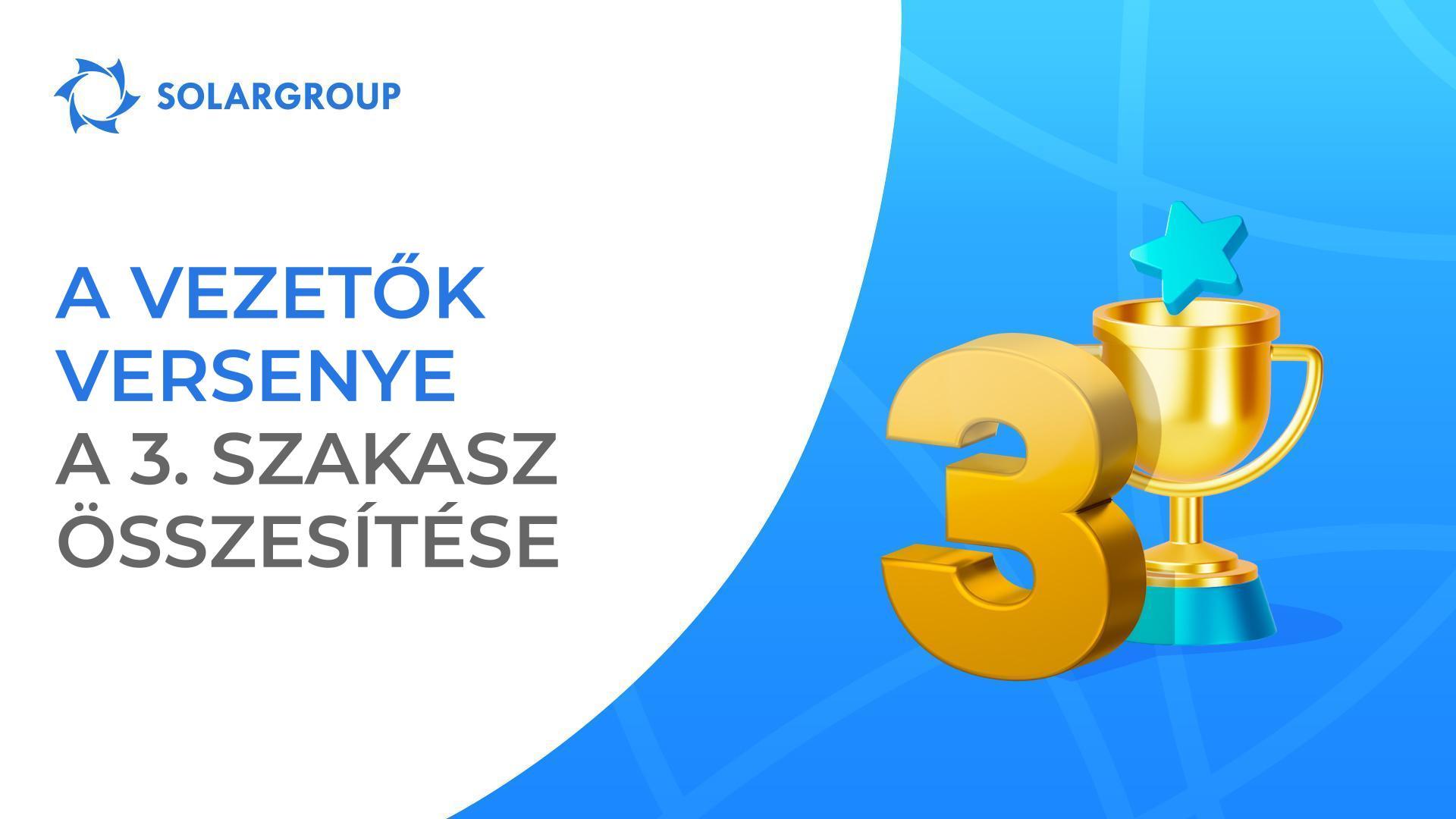 A „Vezetők versenye” promóció: gratulálunk a 3. szakasz győzteseinek!