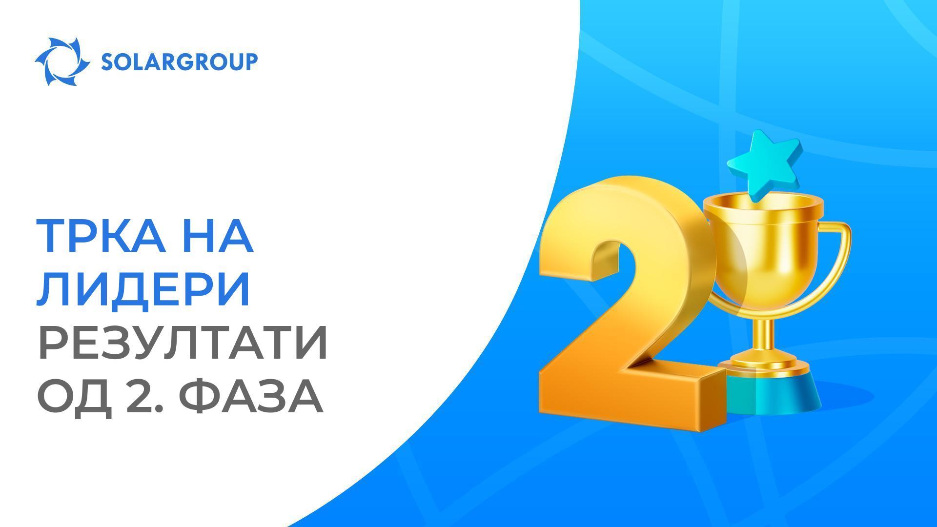 Промоција „Трка на лидери“: честитки до добитниците во 2. фаза!