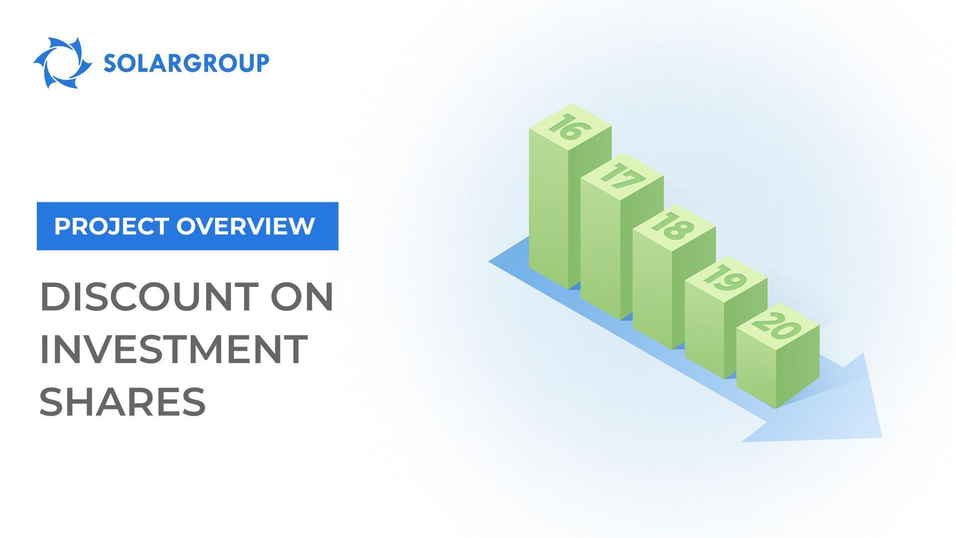 Discount: things an investor needs to know