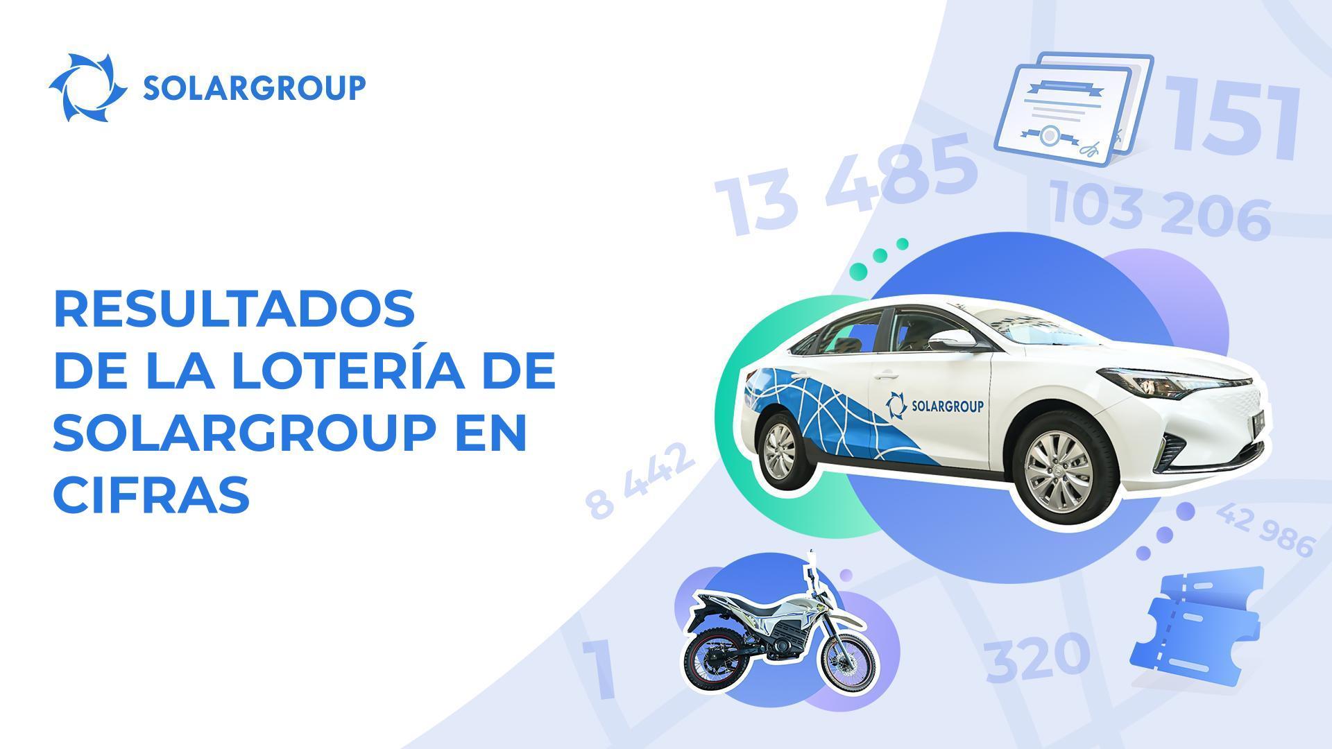 Cuán efectiva fue la lotería de SOLARGROUP