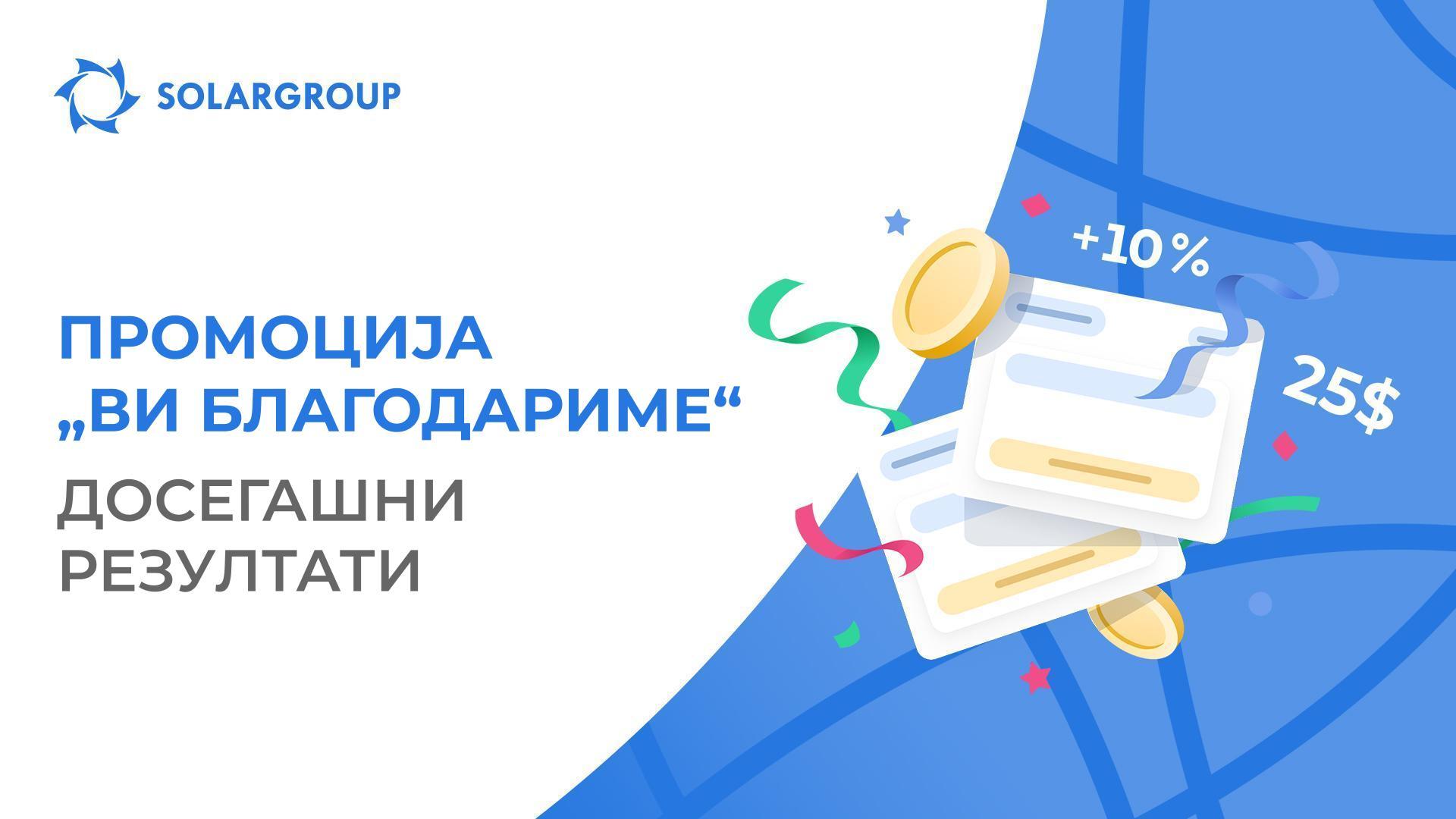 Рекордно ниво на инвестиции и се чека ред за промотивни кодови: промоцијата „Ви благодариме“ на дело