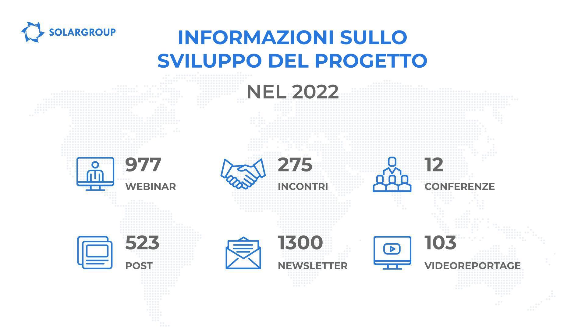 Informazioni sullo sviluppo del progetto nella fase 17