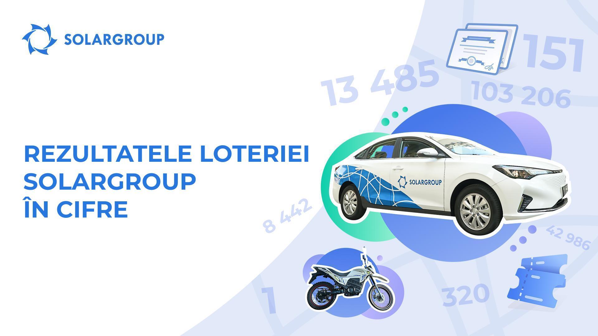 Cât de eficientă a fost loteria SOLARGROUP