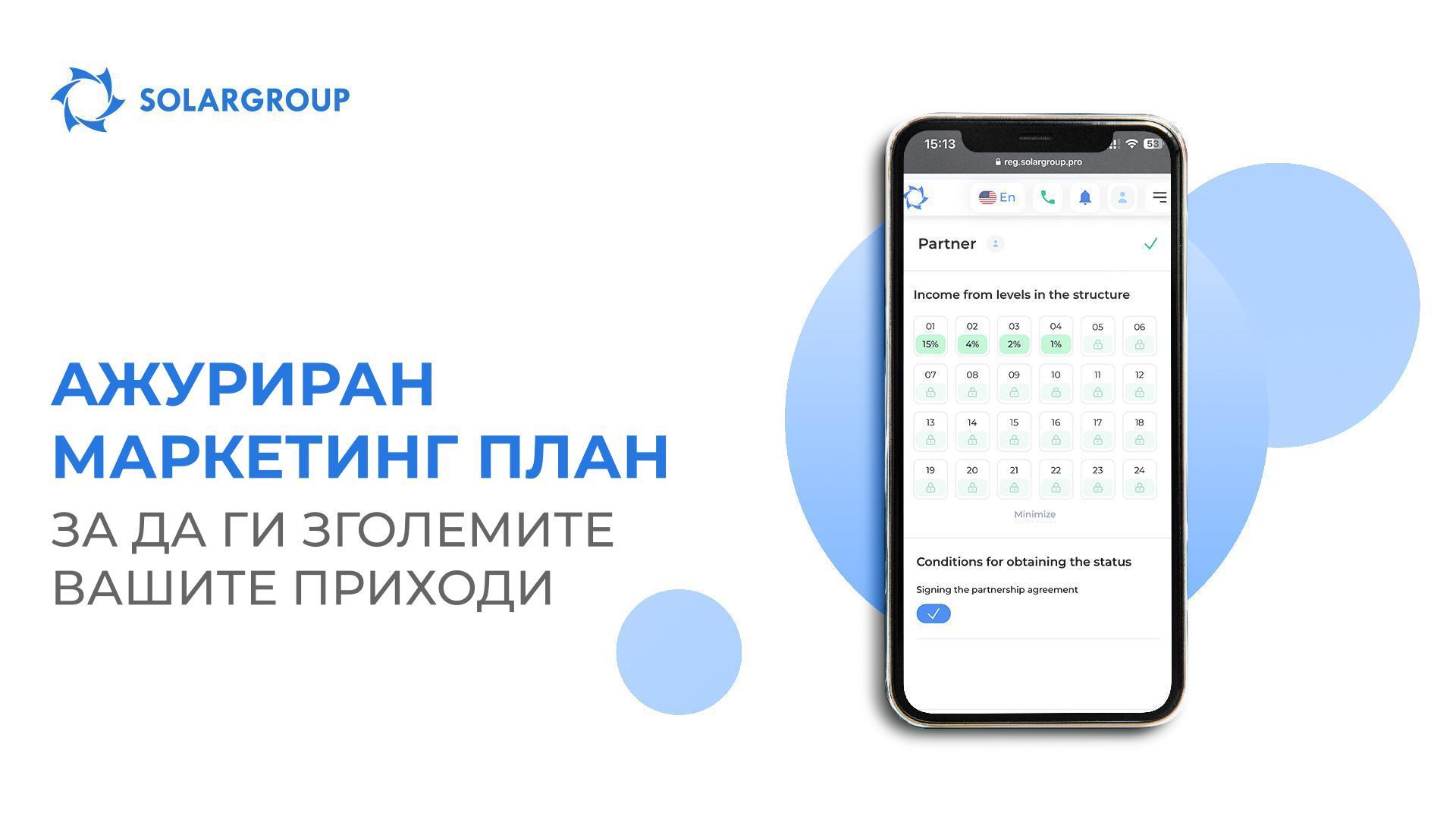 Ажуриран маркетинг план за да ги зголемите Вашите приходи!