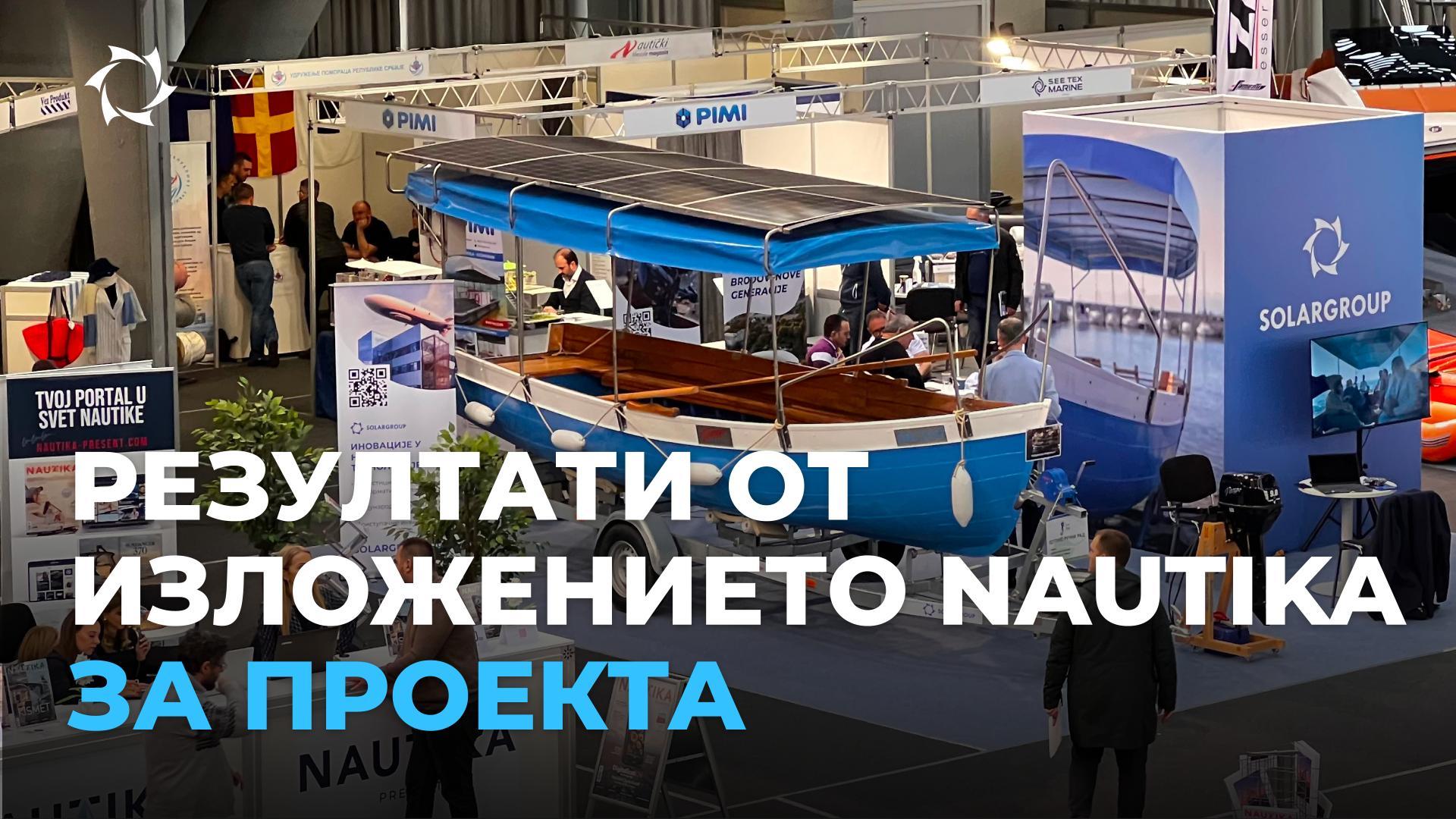 Как премина изложението в Белград?