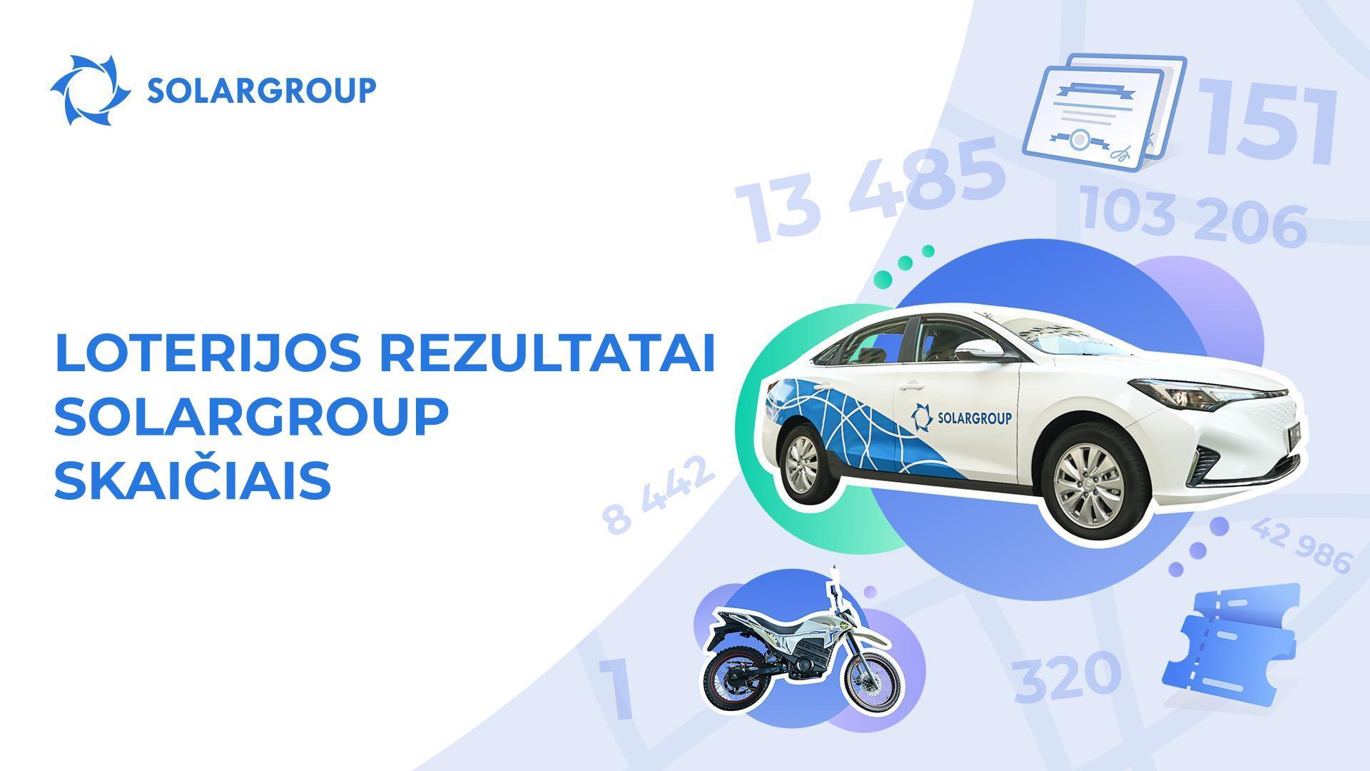Kiek efektyvi buvo SOLARGROUP loterija