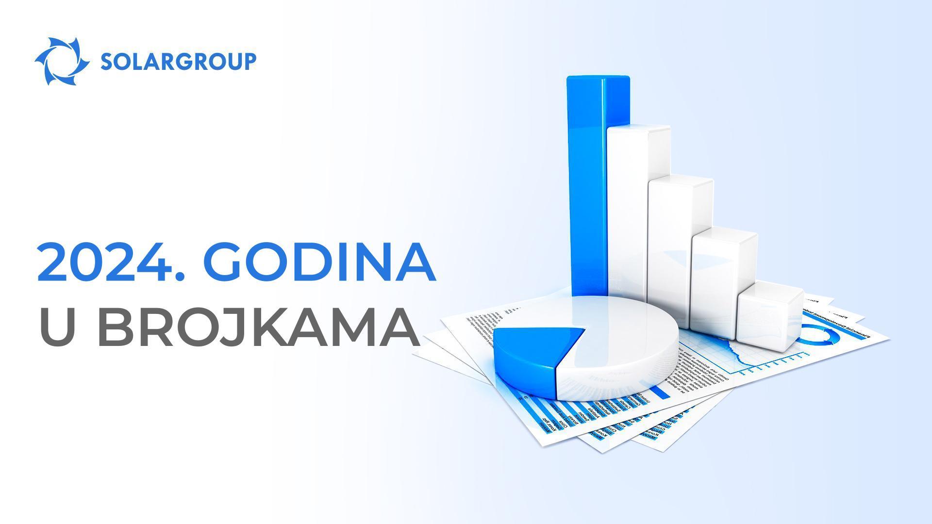 Najznačajnije brojke 2024. godine
