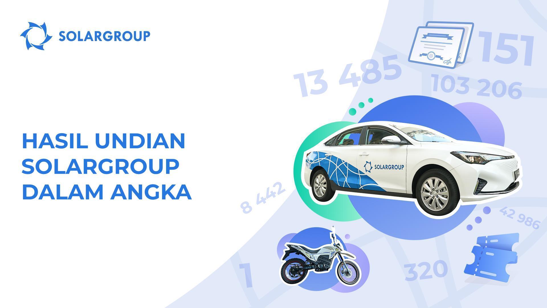 Seberapa efektifkah undian SOLARGROUP?