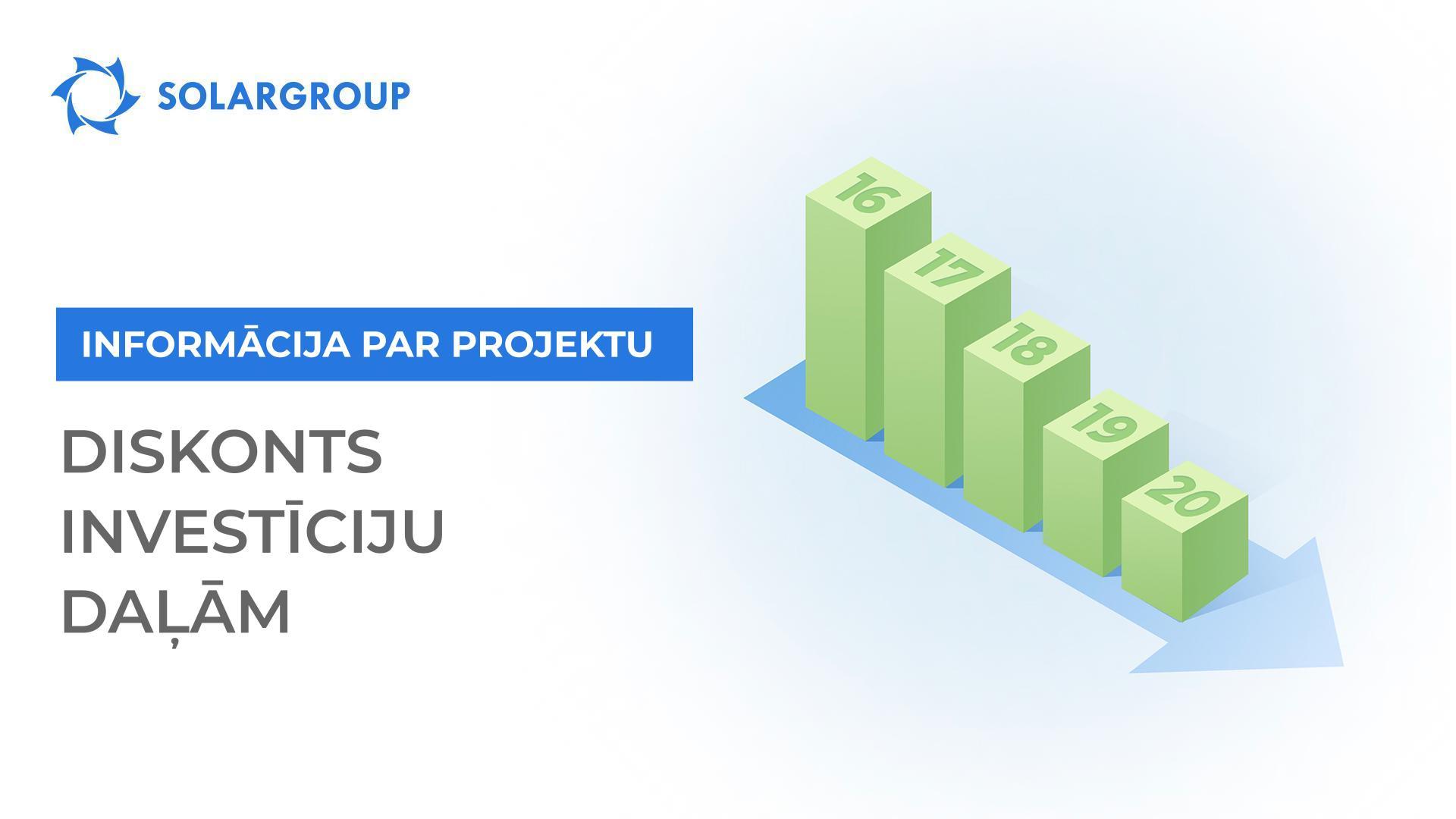 Diskonts: ko ir svarīgi zināt investoram