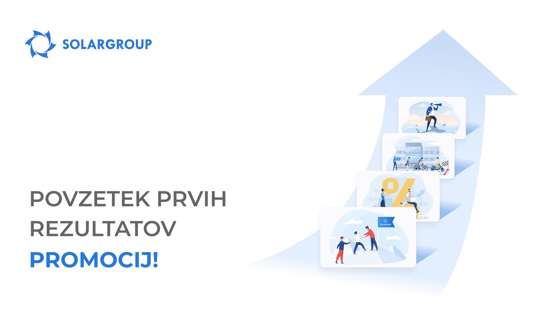 Povzetek prvih rezultatov promocij!