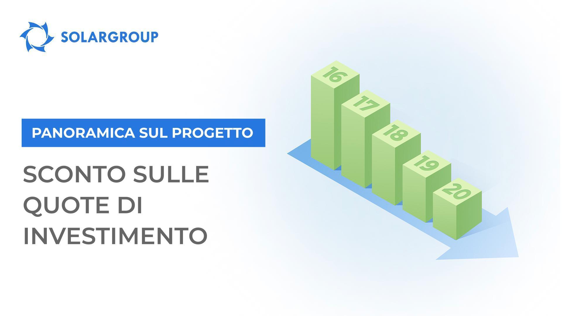 Sconto: ciò che è importante da sapere per gli investitori