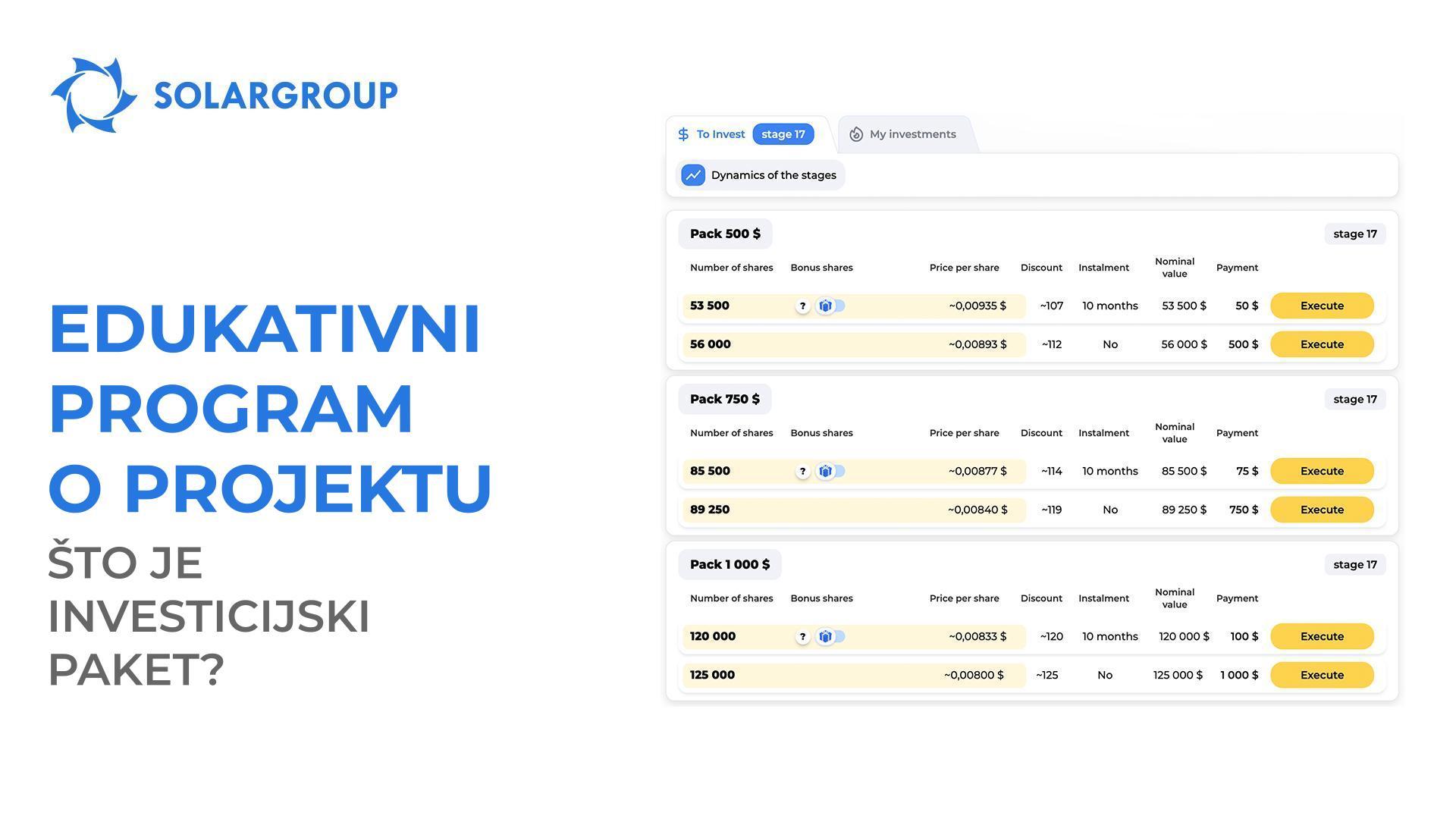 Edukativni program o projektu. Što je investicijski paket?