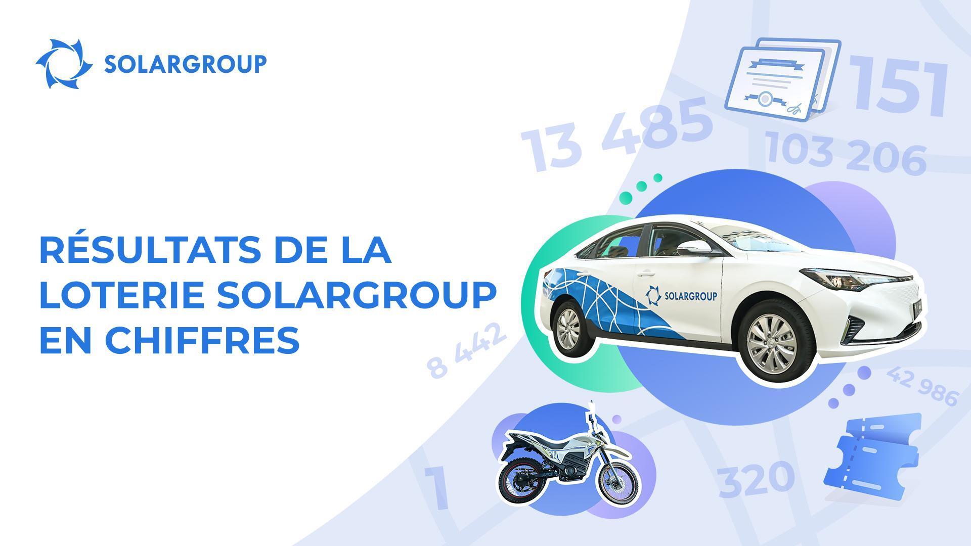 L'efficacité de la loterie SOLARGROUP
