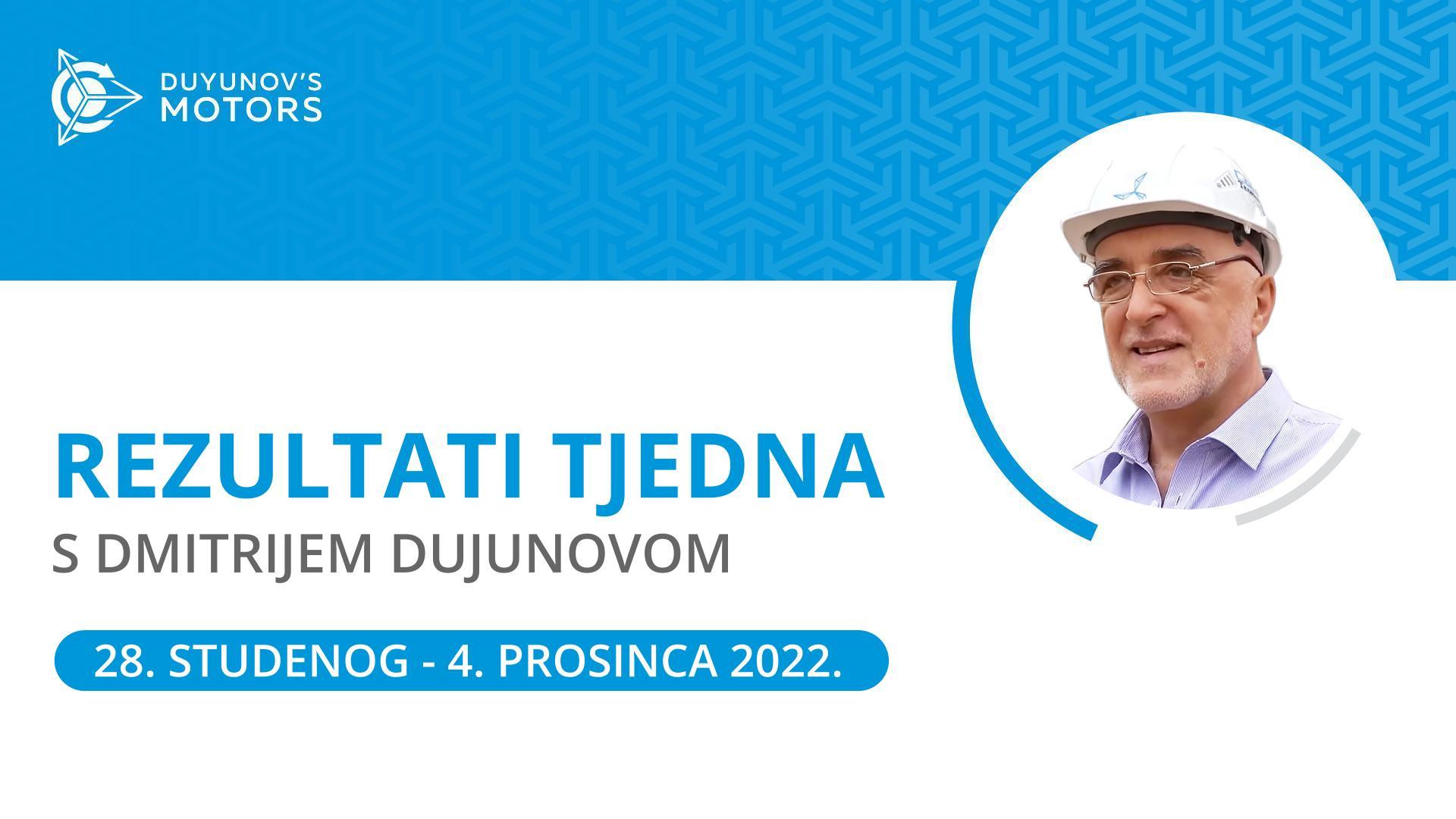 Rezultati tjedna u projektu "Duyunov Motori"