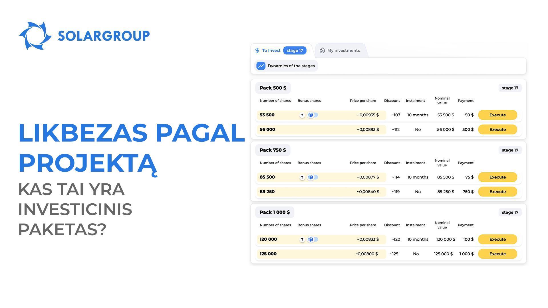 Likbezas pagal projektą. Kas tai yra investicinis paketas?