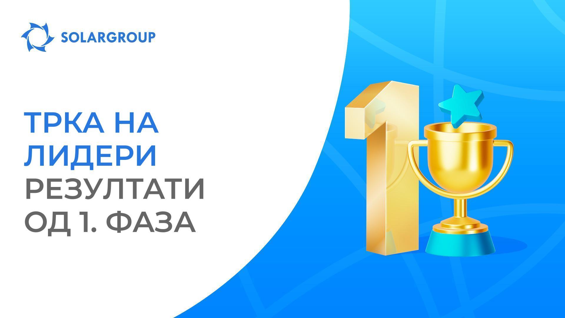 Промоција „Трка на лидери“: честитки до добитниците во 1. фаза!