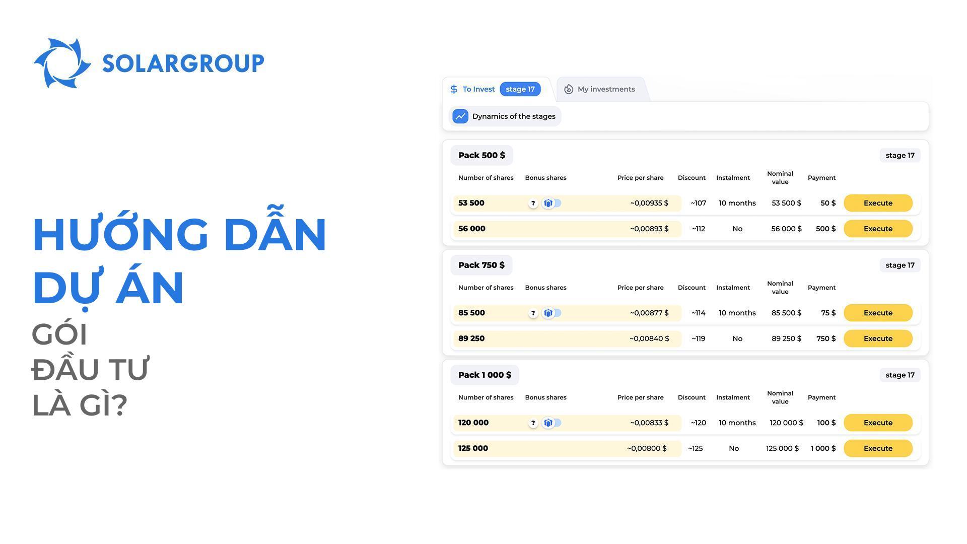 Hướng dẫn dự án. Gói đầu tư là gì?