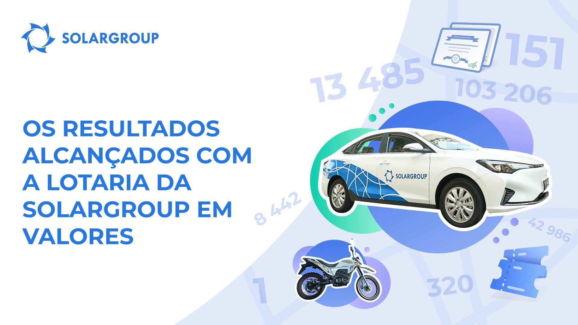 O quão eficaz foi a lotaria da SOLARGROUP?