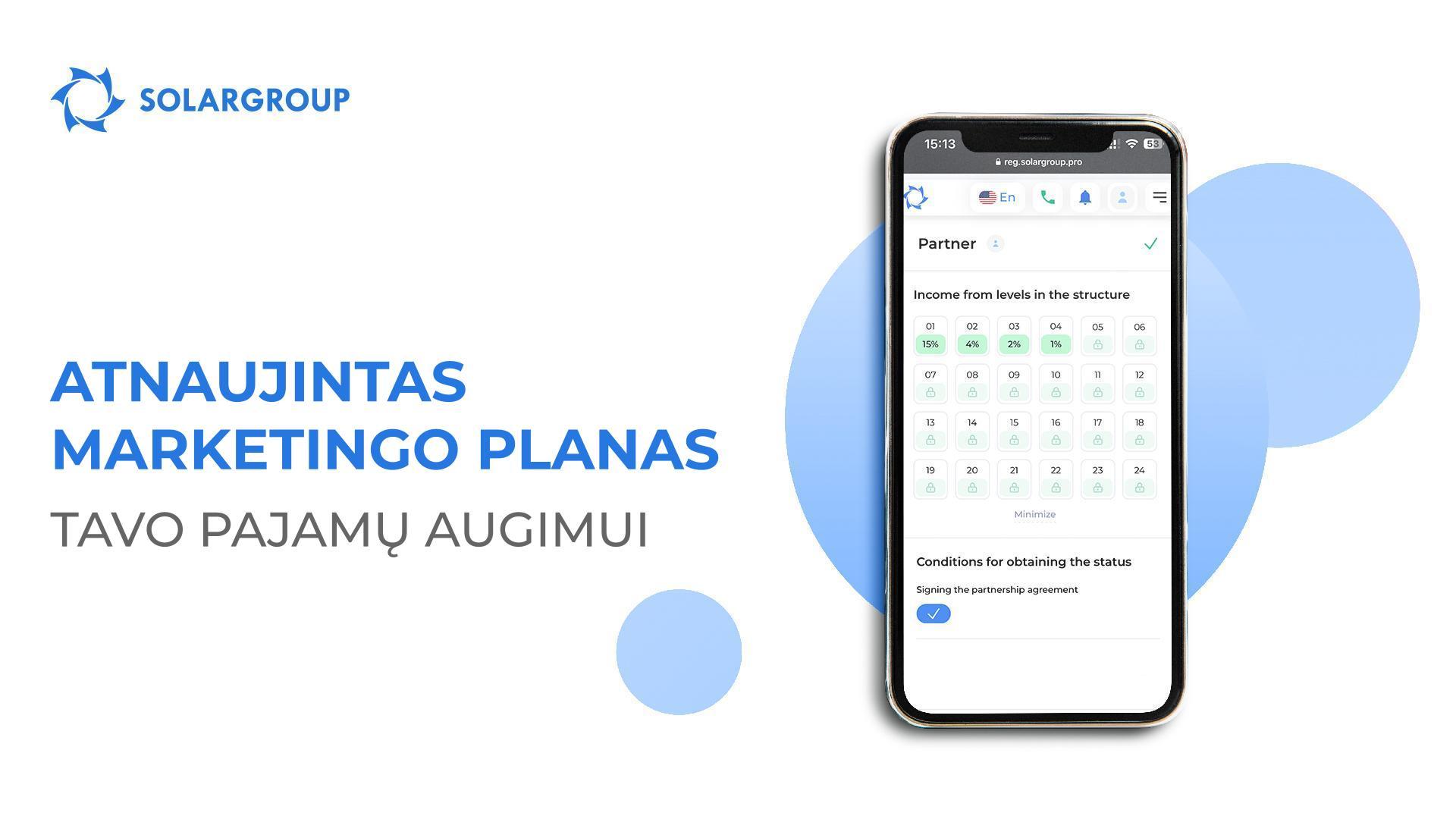 Atnaujintas marketingo planas tavo pajamų augimui!