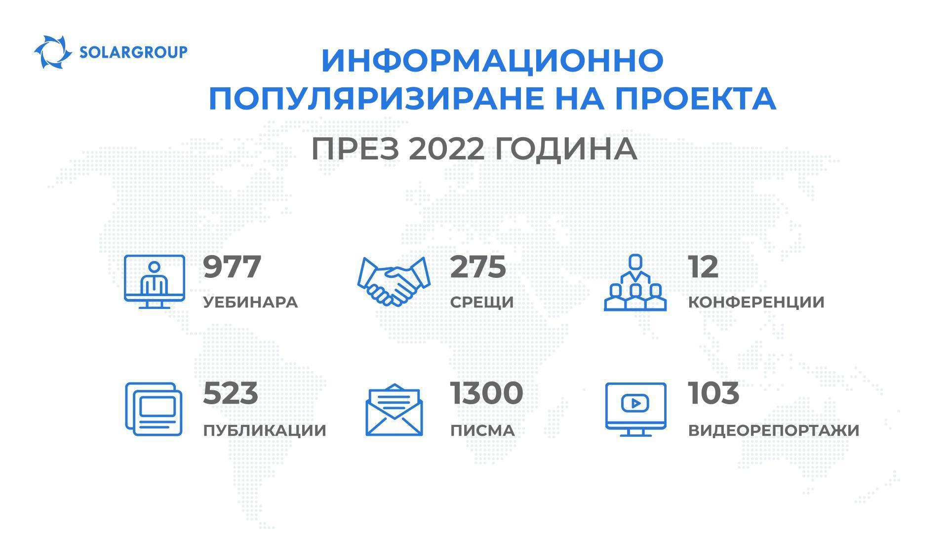 Информационно популяризиране на проекта на 17-тия етап