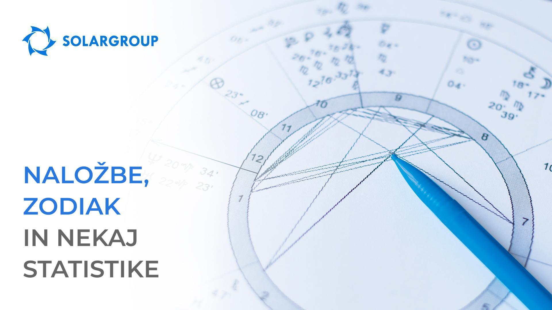 Naložbe, zodiak in nekaj statistike