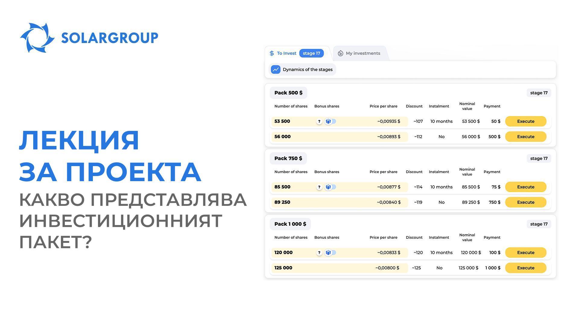 Лекция за проекта. Какво представлява инвестиционният пакет?