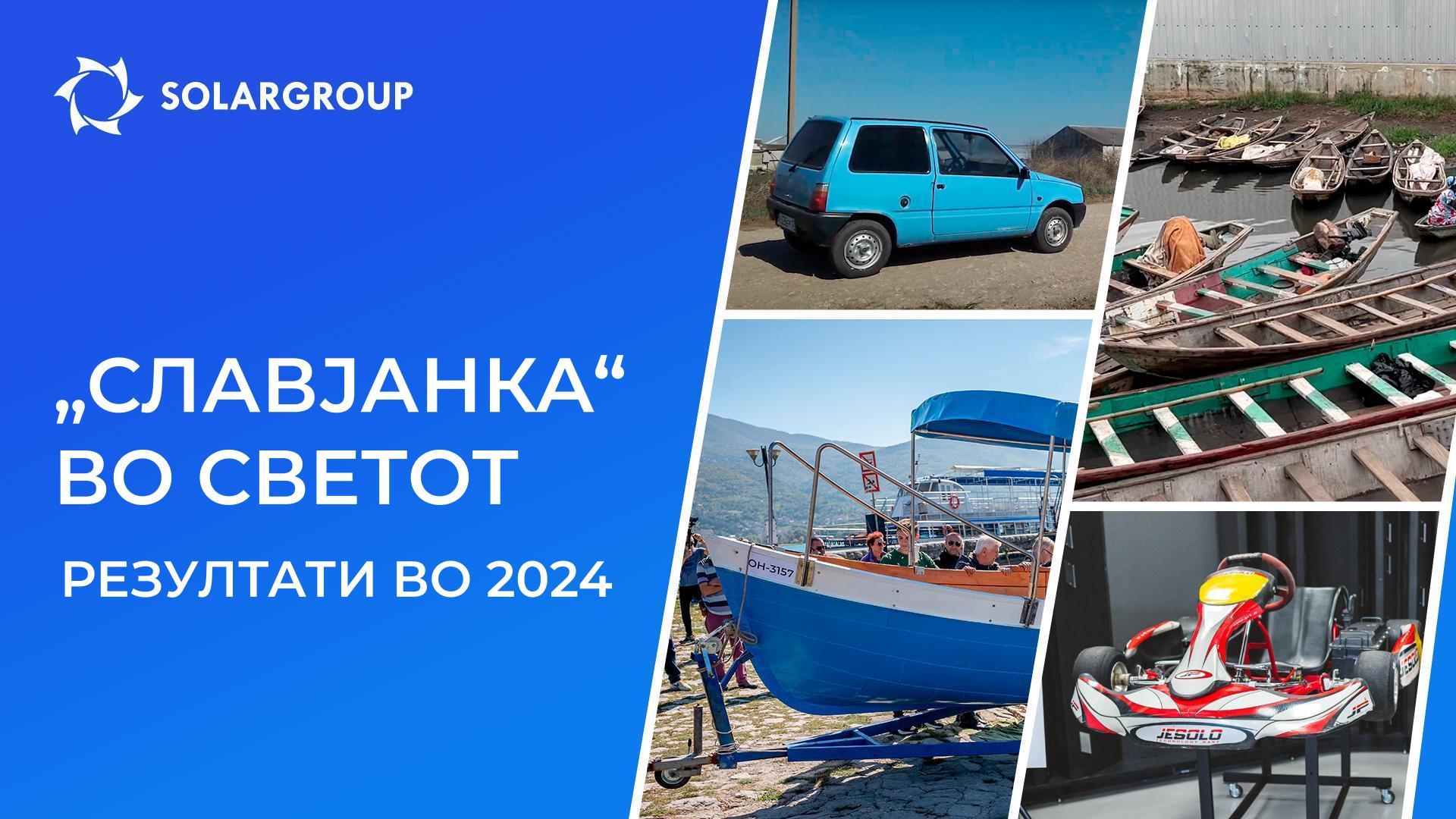 На вода, на копно и во воздух: примена на технологијата „Славјанка“ во 2024 год.