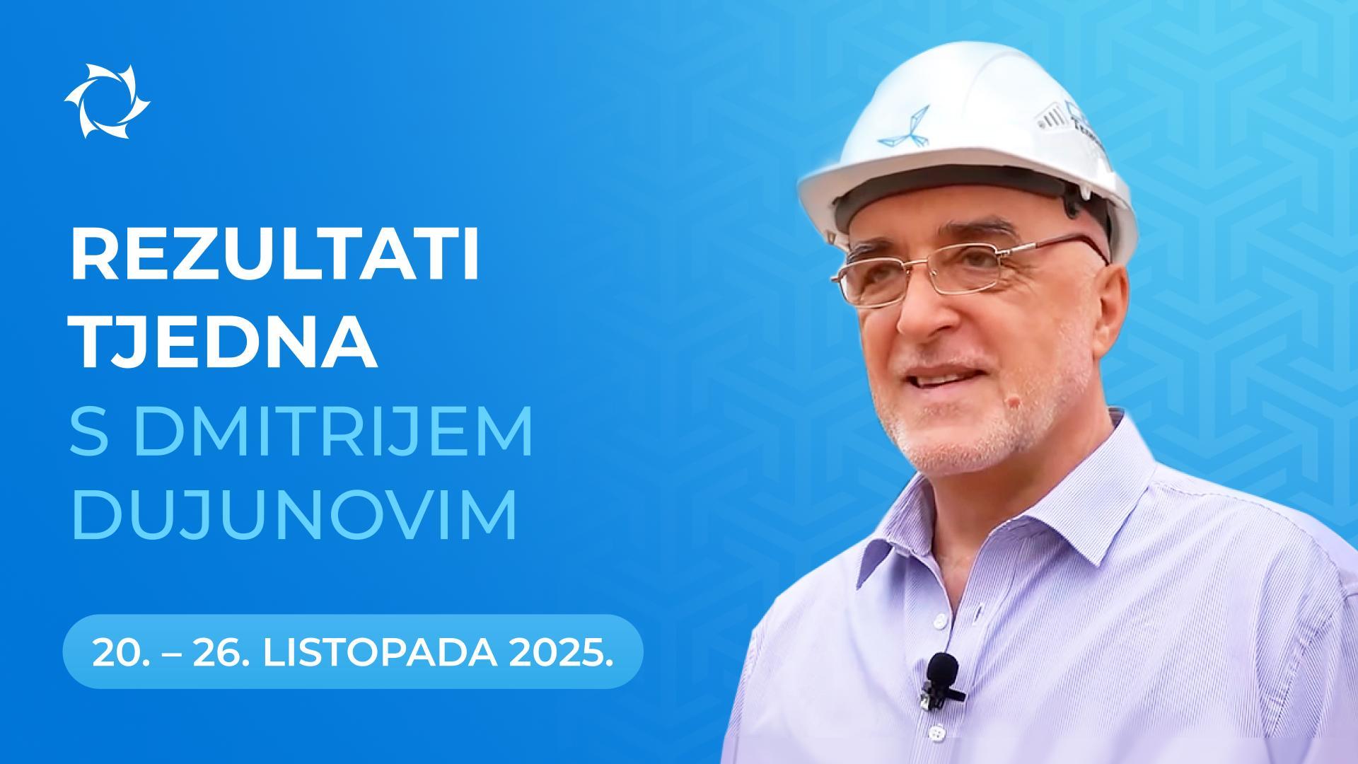 Rezultati tjedna u projektu «Duyunov Motori»