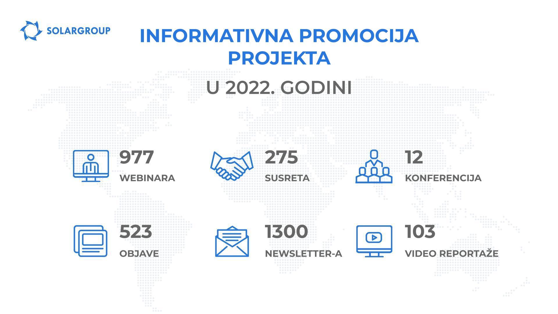 Informativna promocija projekta u 17. fazi