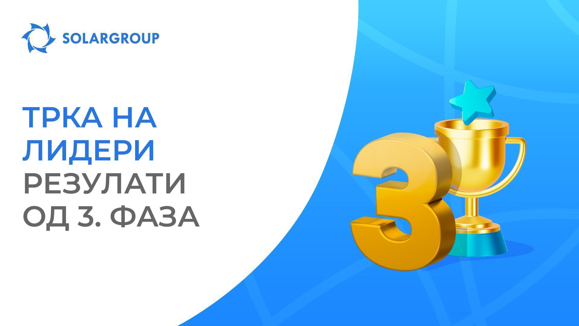 Промоција „Трка на лидери“: им честитаме на сите што освоија награди во 3. фаза!