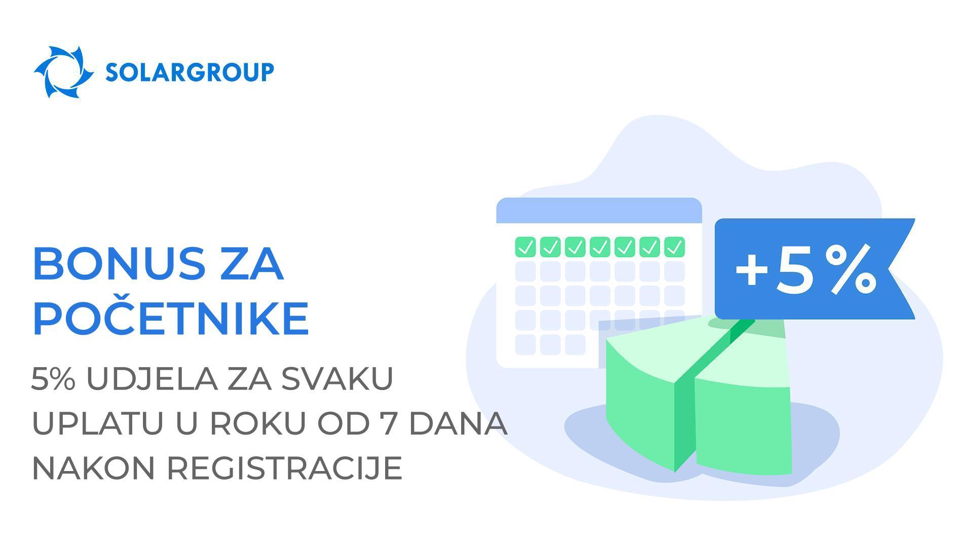 Bonus za početnike: darujemo 5% udjela za svaku uplatu u roku od 7 dana nakon registracije