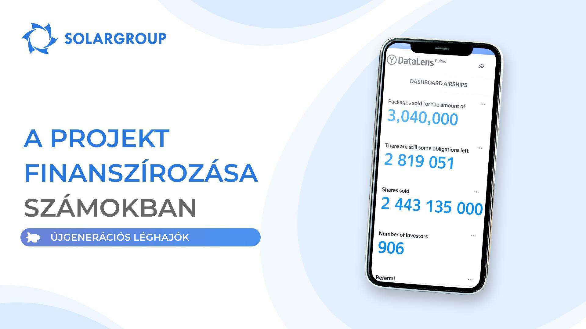 Hogyan indult az „Újgenerációs léghajók”?