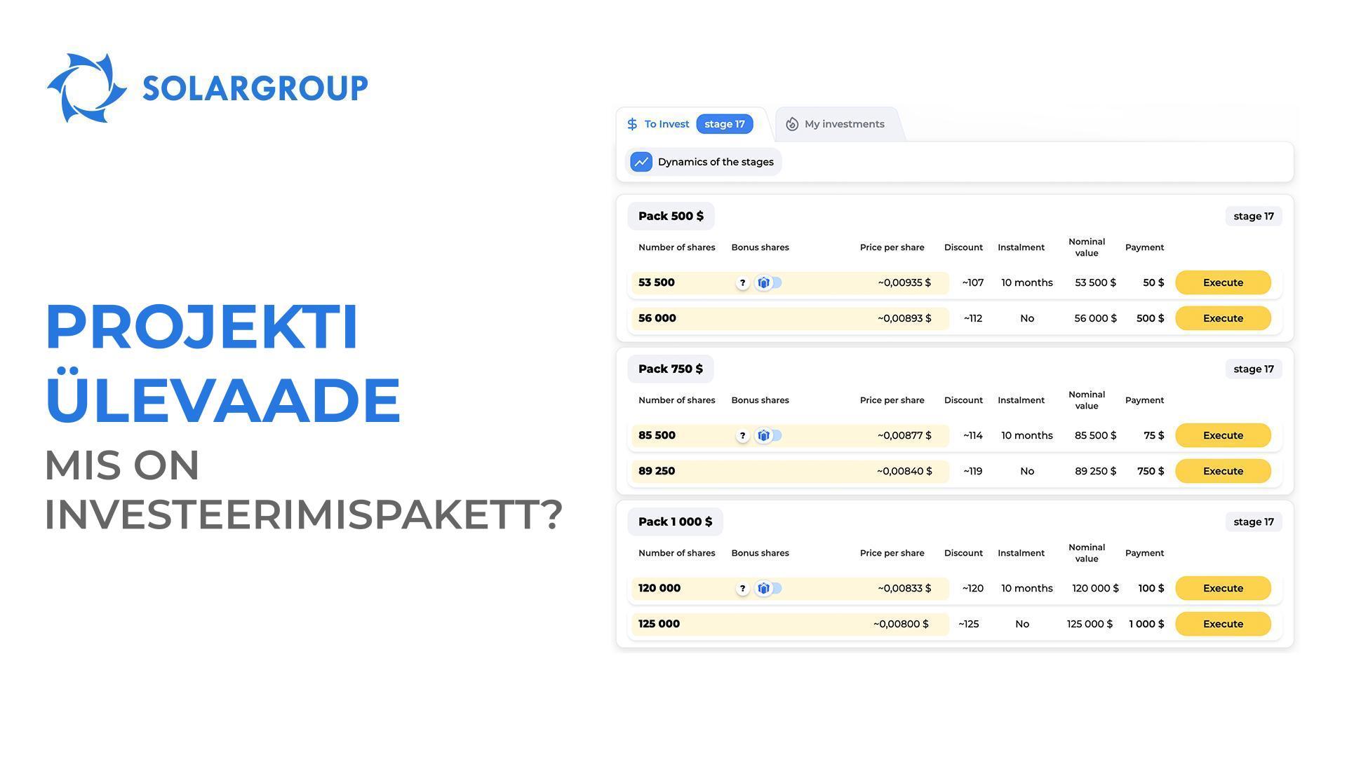 Projekti ülevaade. Mis on investeerimispakett?