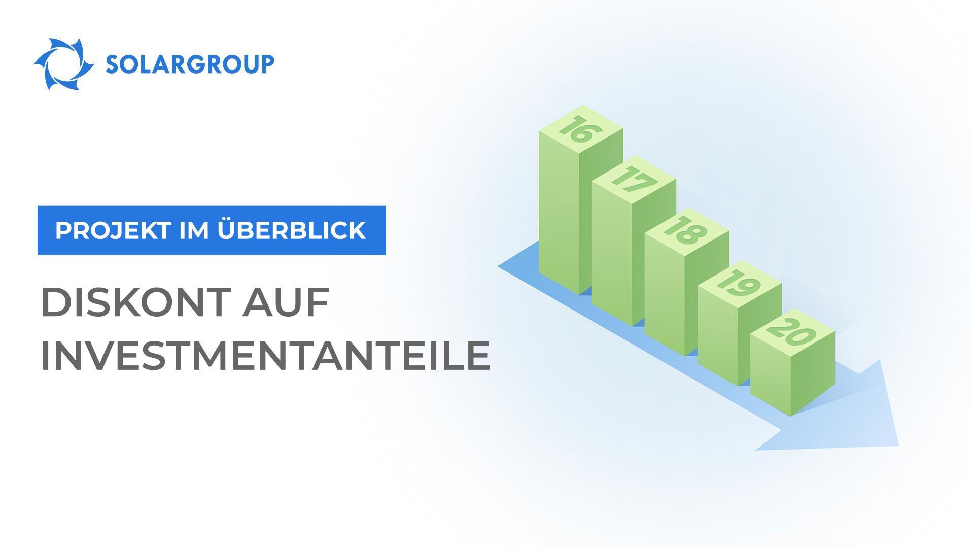Diskont: Was man als Anleger wissen muss