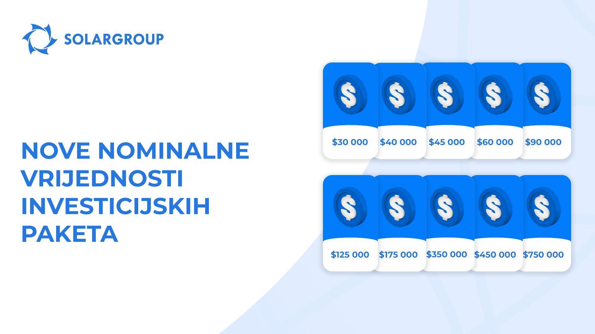 30 000 $ i 9 drugih nominalnih vrijednosti paketa