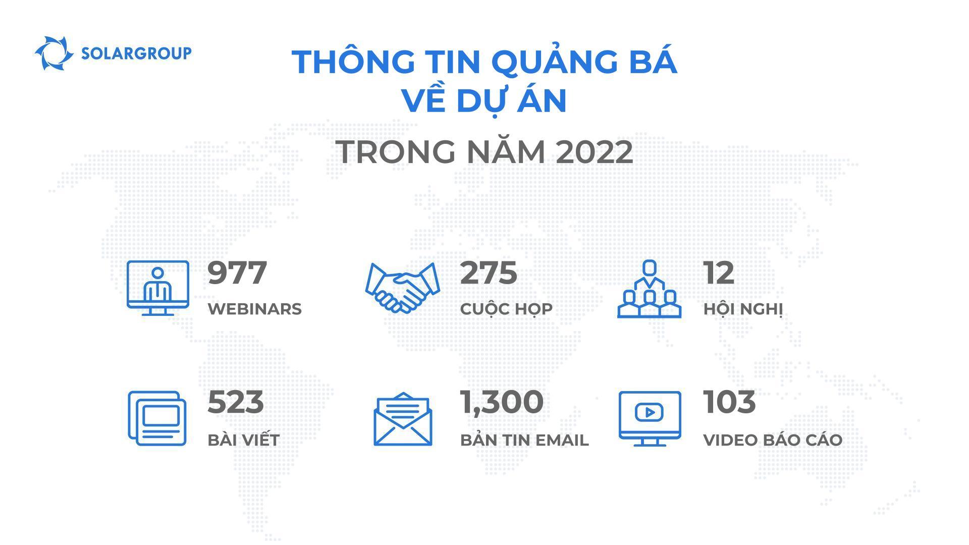 Thông tin quảng bá dự án giai đoạn 17