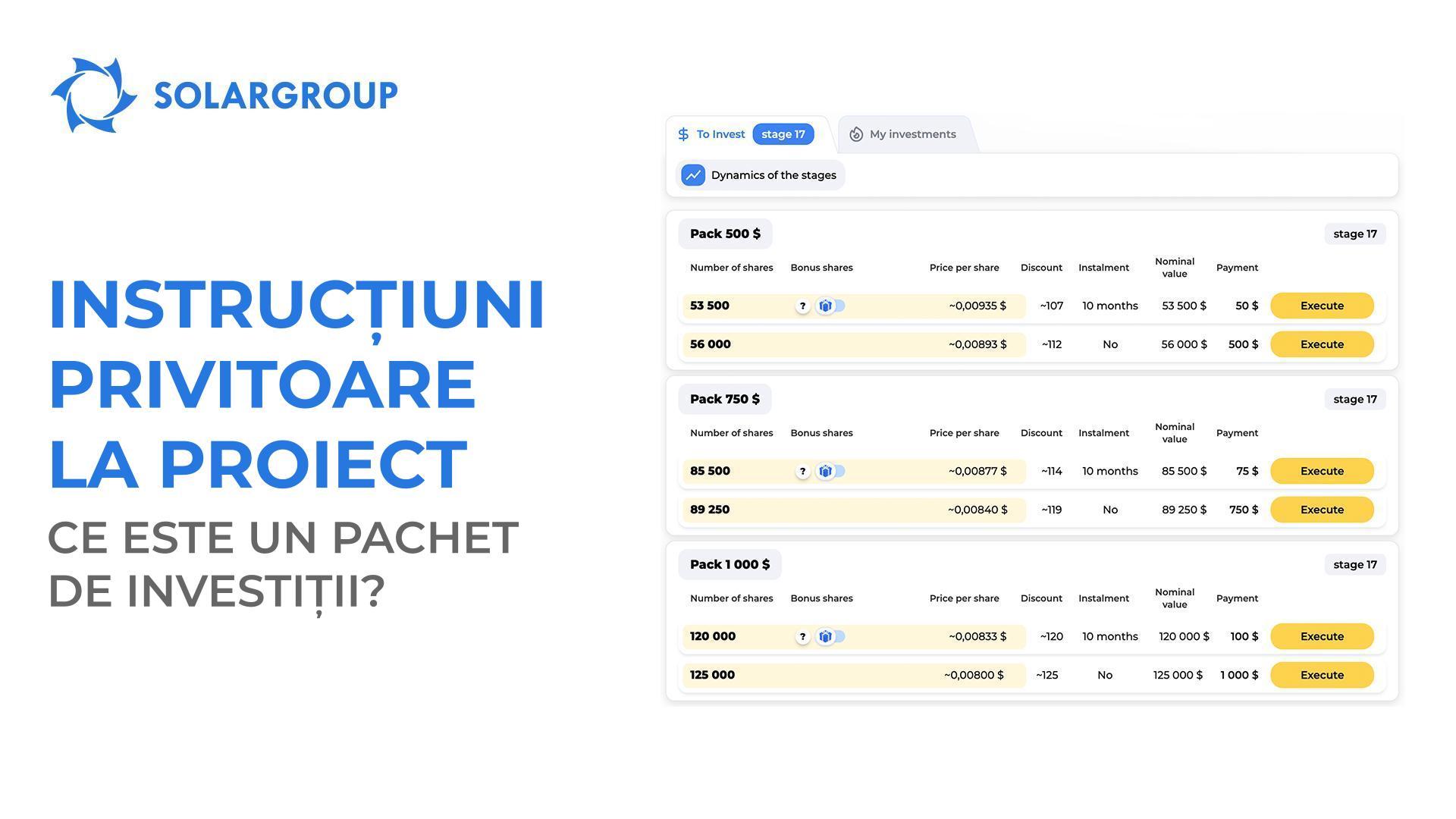 Instrucțiuni privitoare la proiect. Ce este un pachet de investiții?