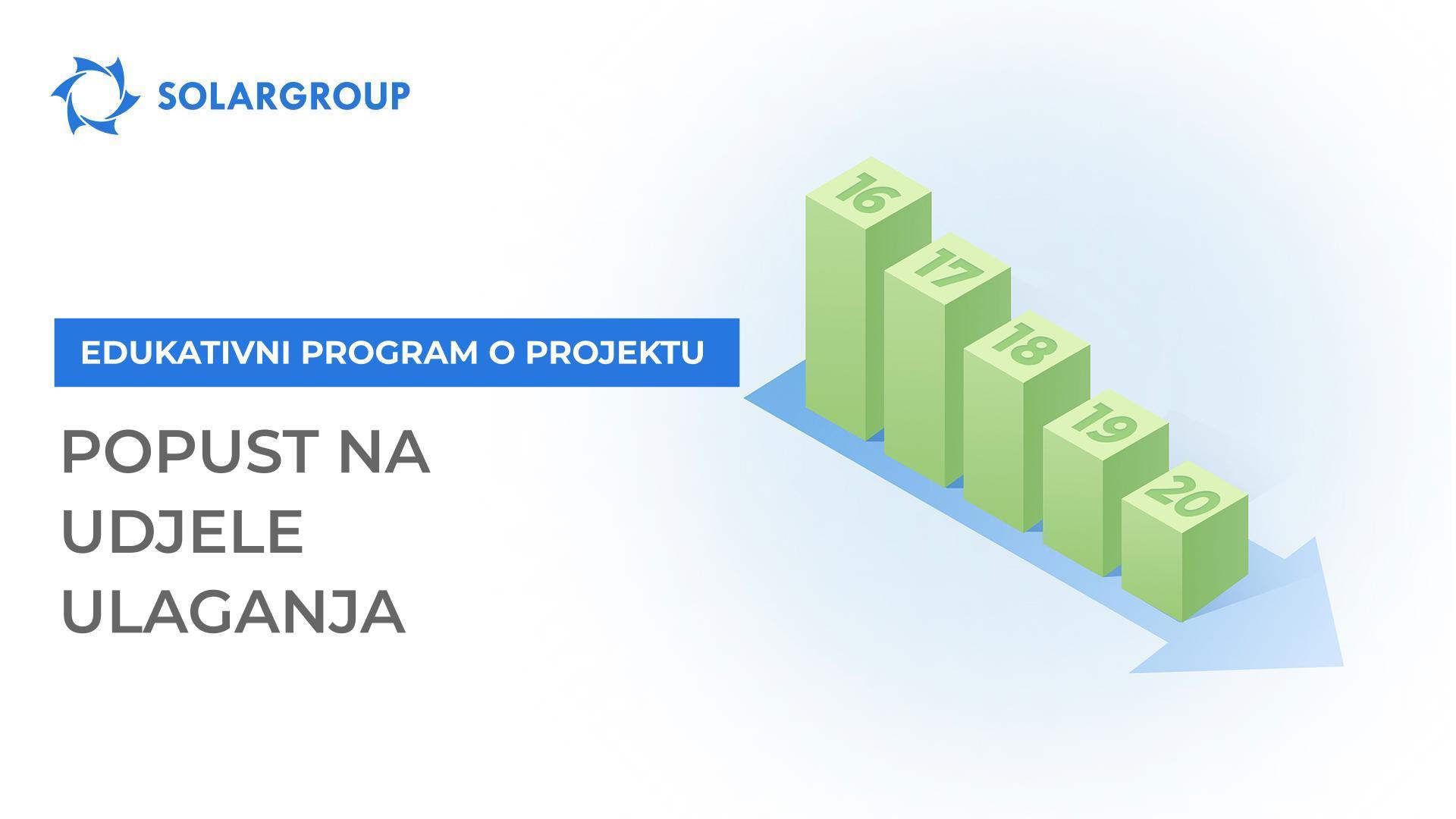 Popust: što je važno da ulagač zna