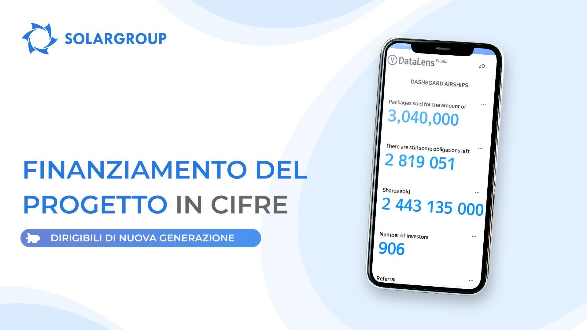 Come è partito il progetto Dirigibili di nuova generazione?