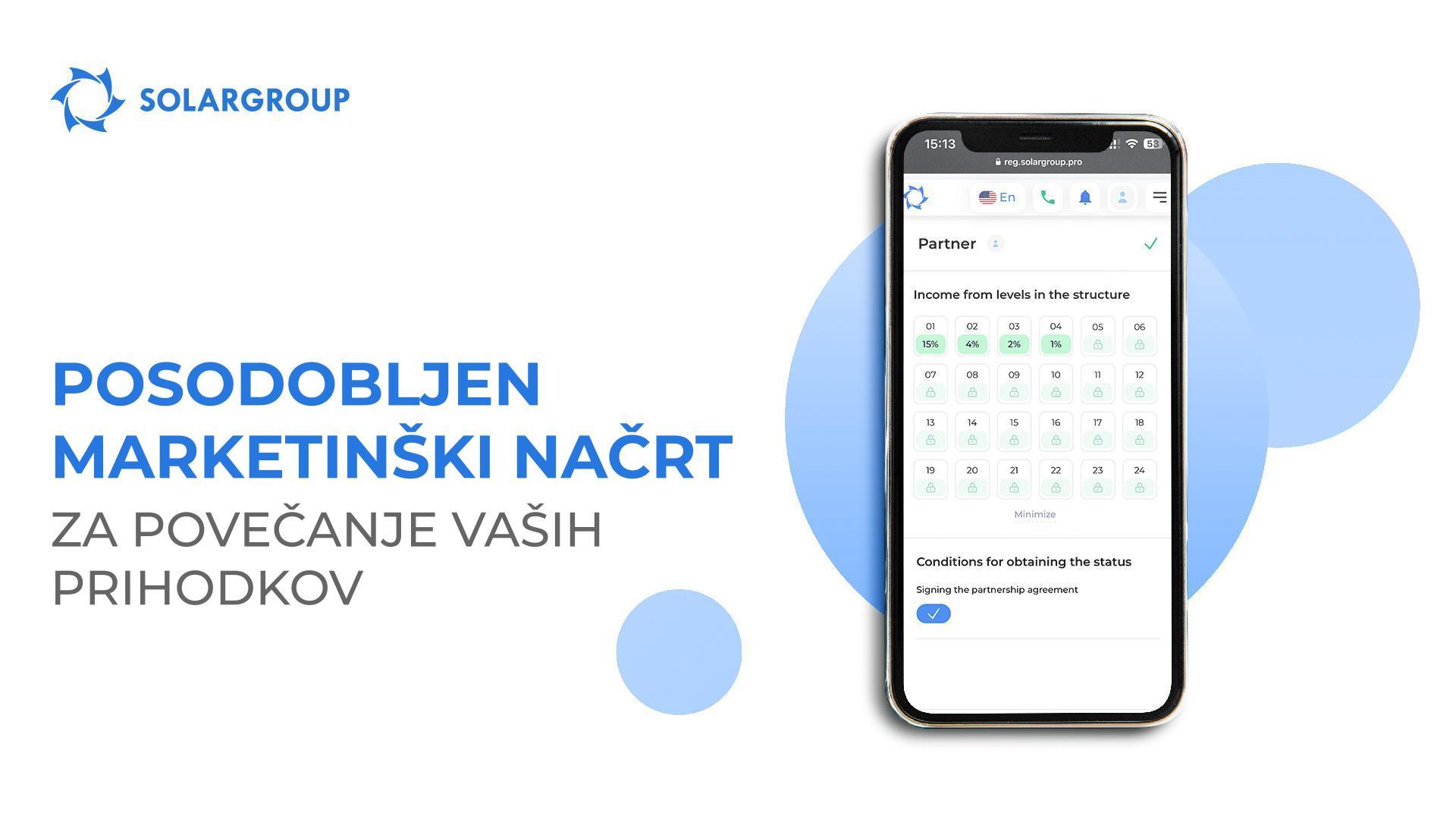 Posodobljen marketinški načrt za povečanje vaših prihodkov!