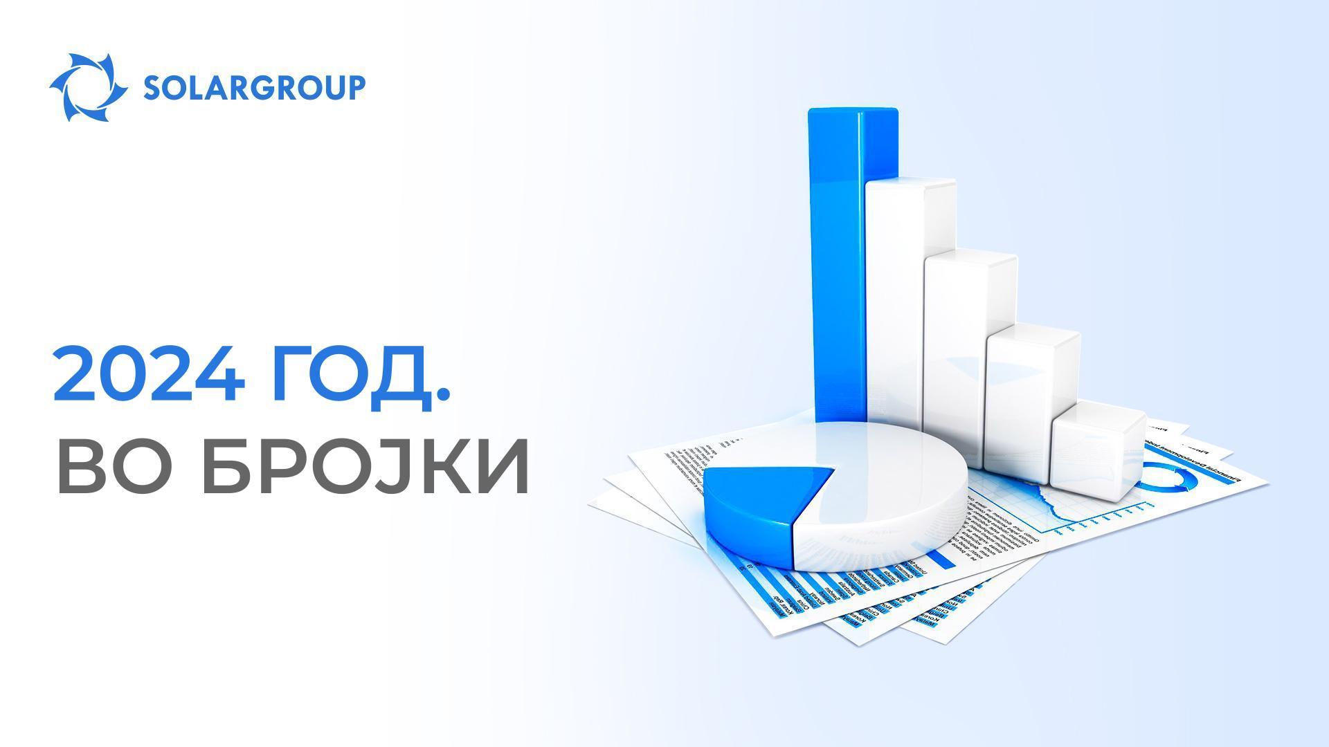 Бројки што најмногу кажуваат за 2024 год