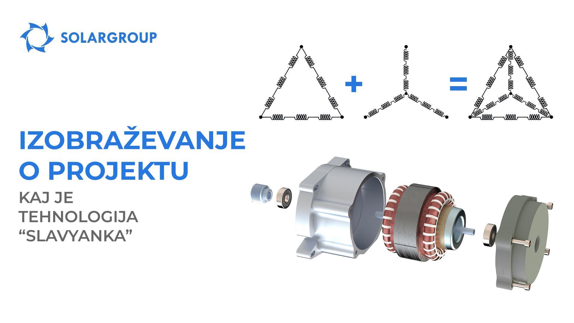 Izobraževanje za projekt: kaj je tehnologija "Slavyanka"