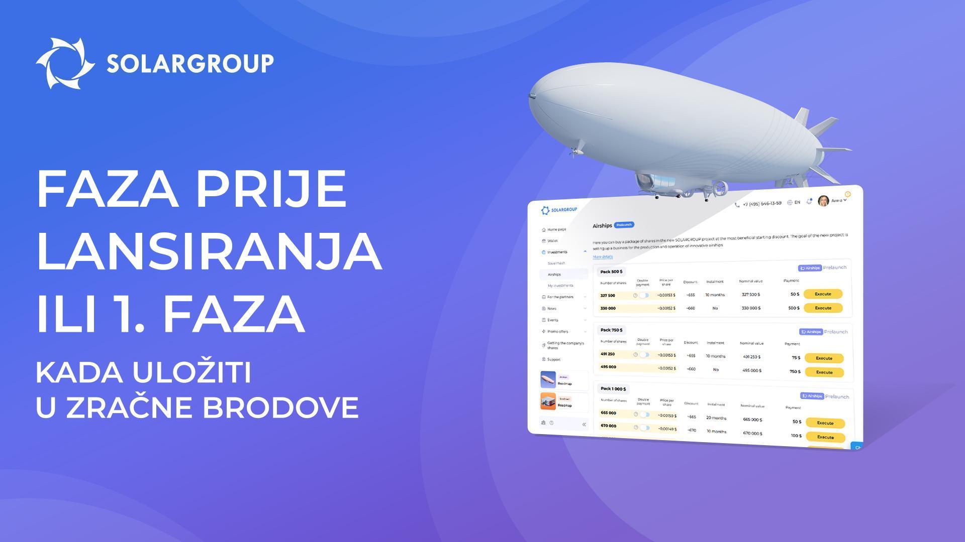 Kada je bolje ulagati u projekt: u fazi prije lansiranja ili u prvoj fazi?