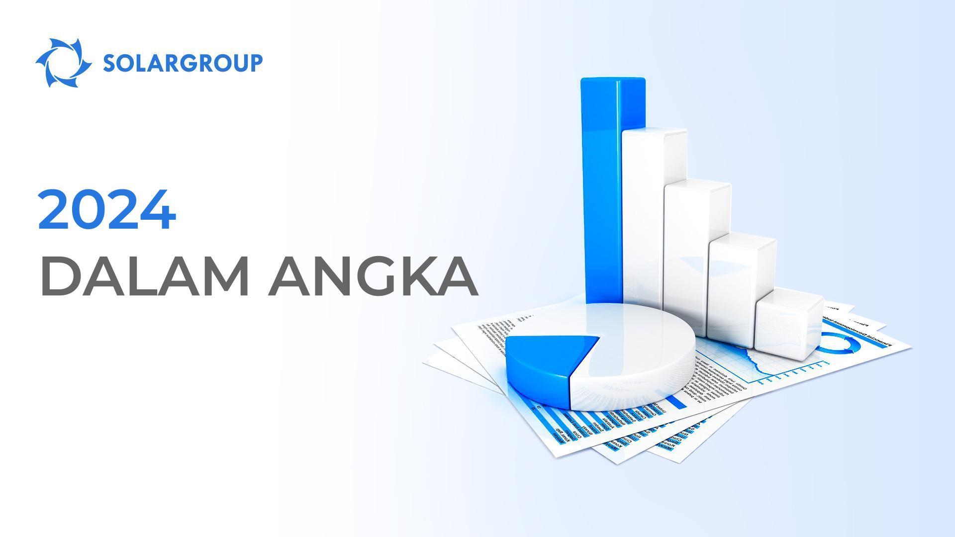 Angka paling representatif untuk tahun 2024