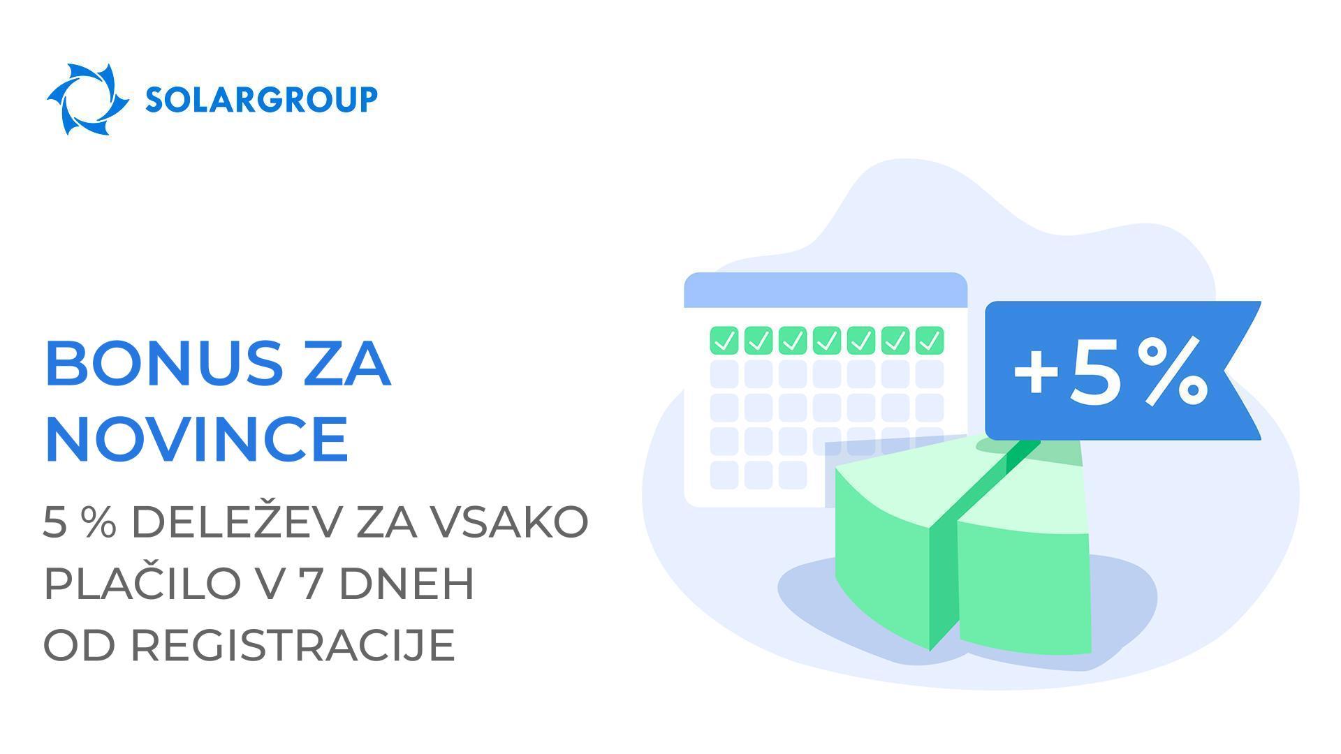 Bonus za novince: podarimo 5 % deležev za vsako plačilo v 7 dneh po registraciji