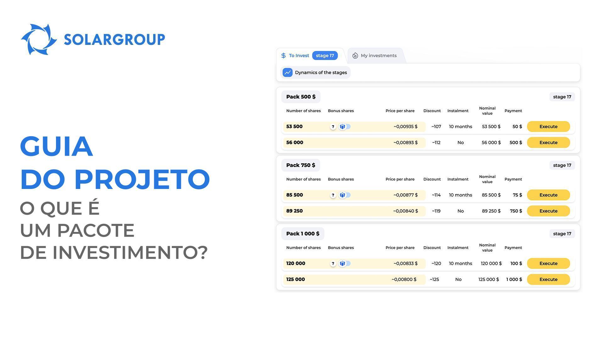 Guia do projeto. O que é um pacote de investimento?